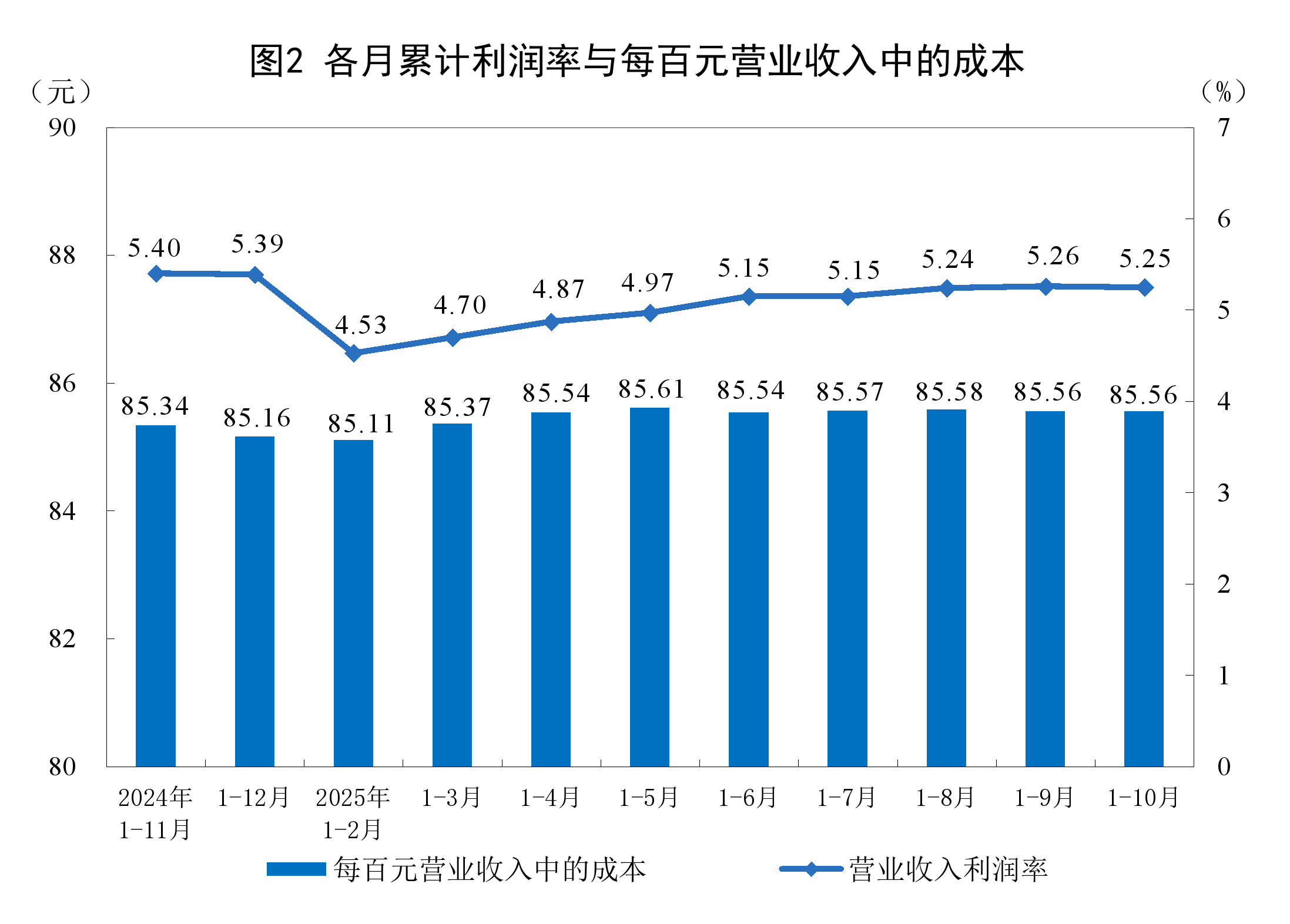 永州市成都企业企业价值增长(2021成都企业100强)
