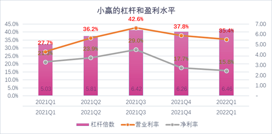永州市稳增长宠物风险投资(投资宠物行业的基金有哪些)