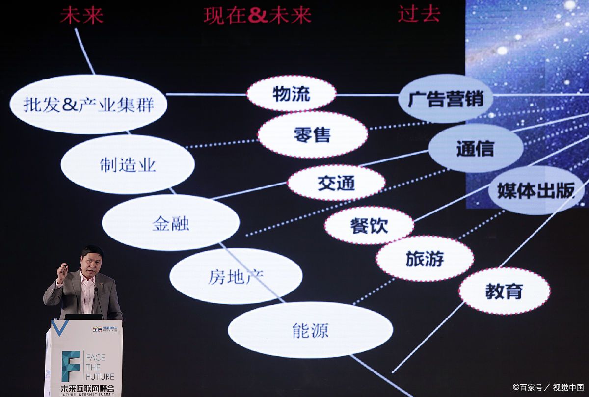 永州市旗舰通讯商业模式升级(远古奇迹s6魔改商业端)