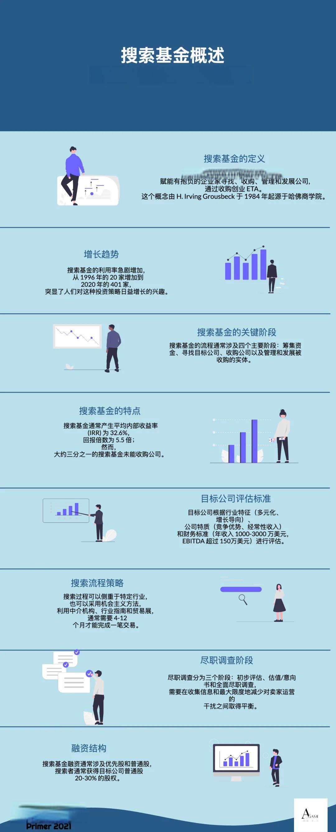 永州市高回报资金管理机构(高回报资金管理机构有哪些)