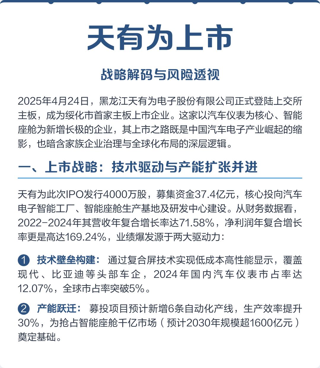 永州市主板上市风险规避(主板上市风险规避策略)