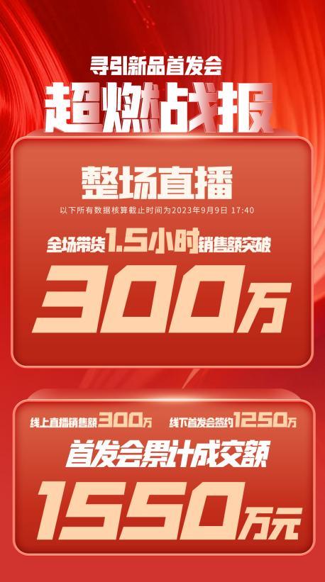 永州市透明消费品品牌升级(透明消费品品牌升级了吗)