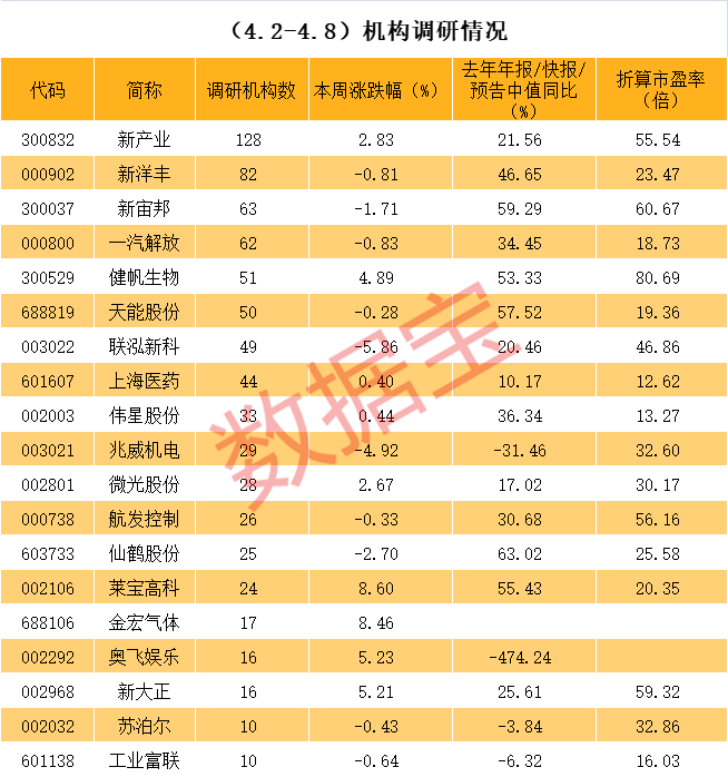 永州市业绩变脸成功案例(业绩变脸成功案例怎么写)