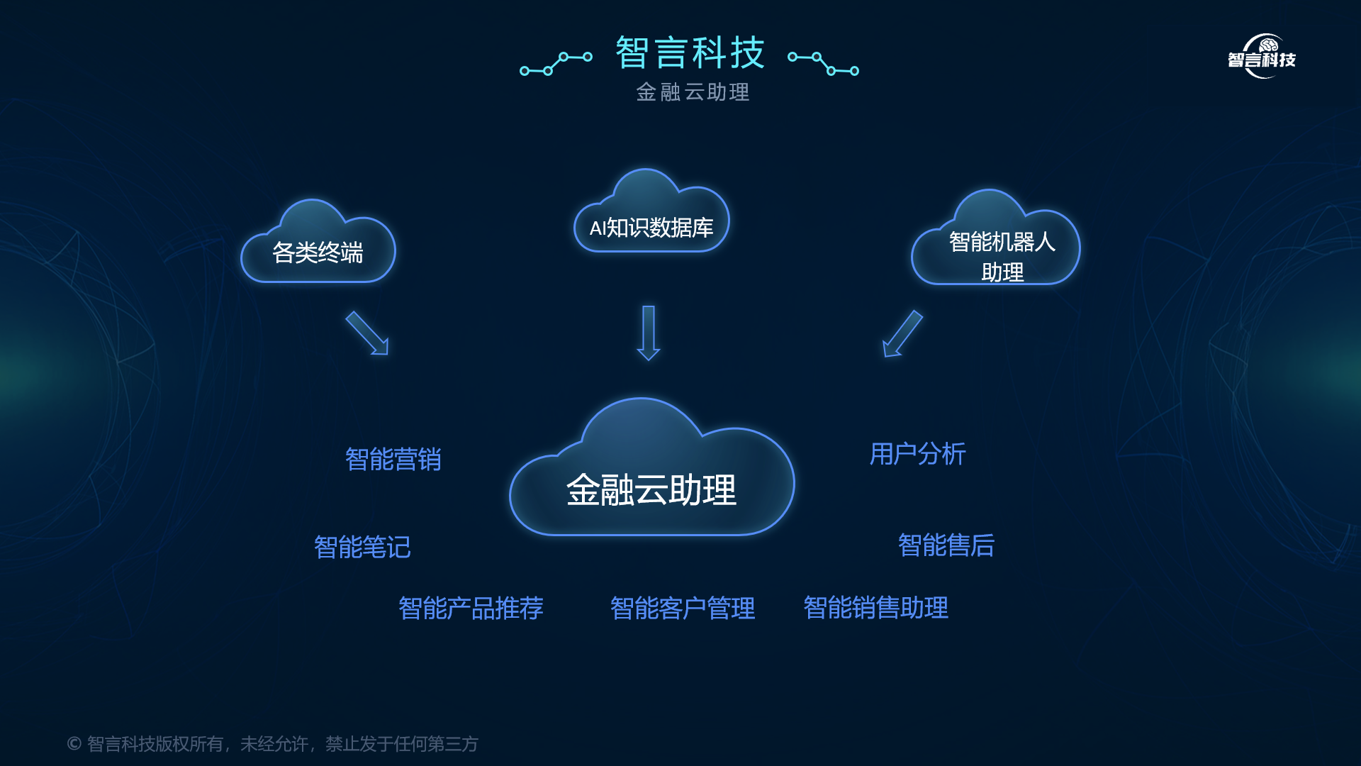 永州市管家式投融资服务(什么是管家式服务,极致的体验)