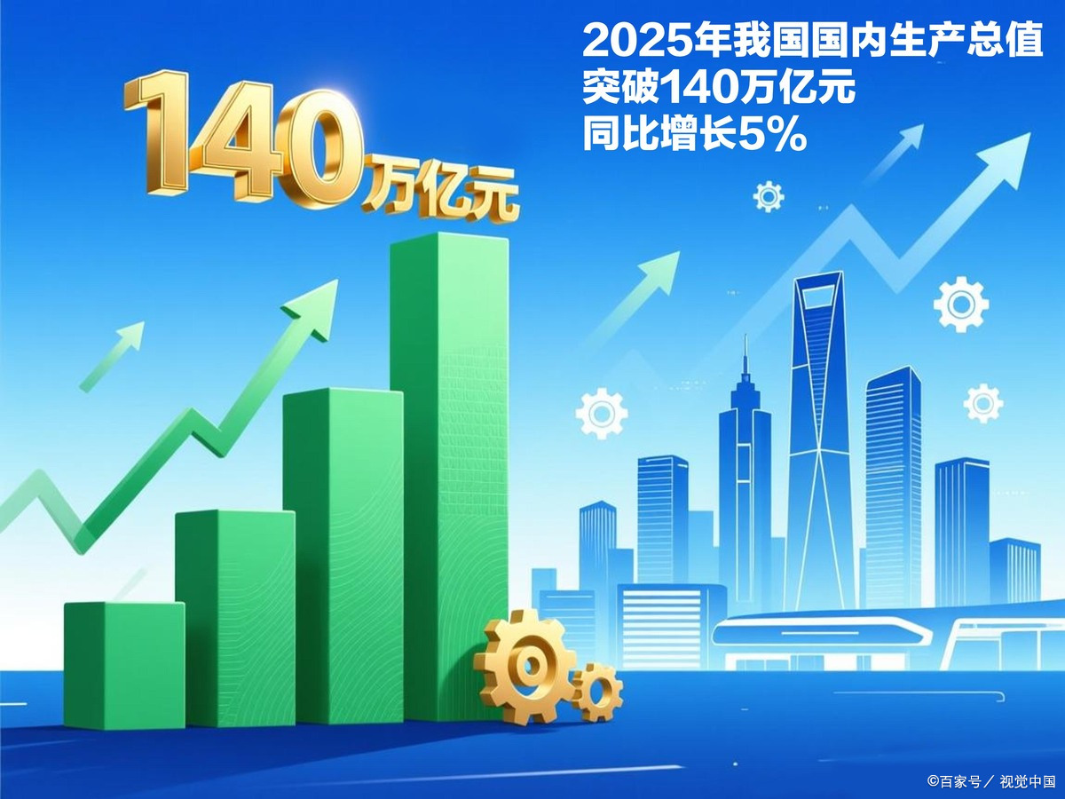 永州市企业价值增长(企业价值增长计算公式)